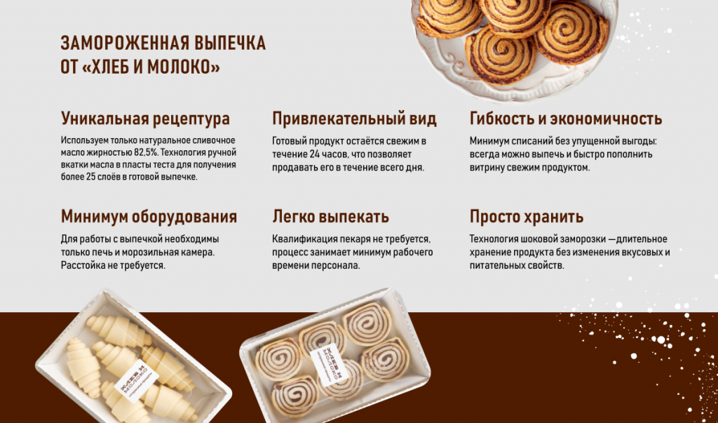 Баннер-на-Выпечка-заморозка-2.png
